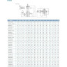 Насос фекальный LEO 50WQ15-20-2.2 (380В, 2.2 кВт, 40 м3/ч, H-22 м, d патр. 50 мм, до 20%, до 20 мм) L7576